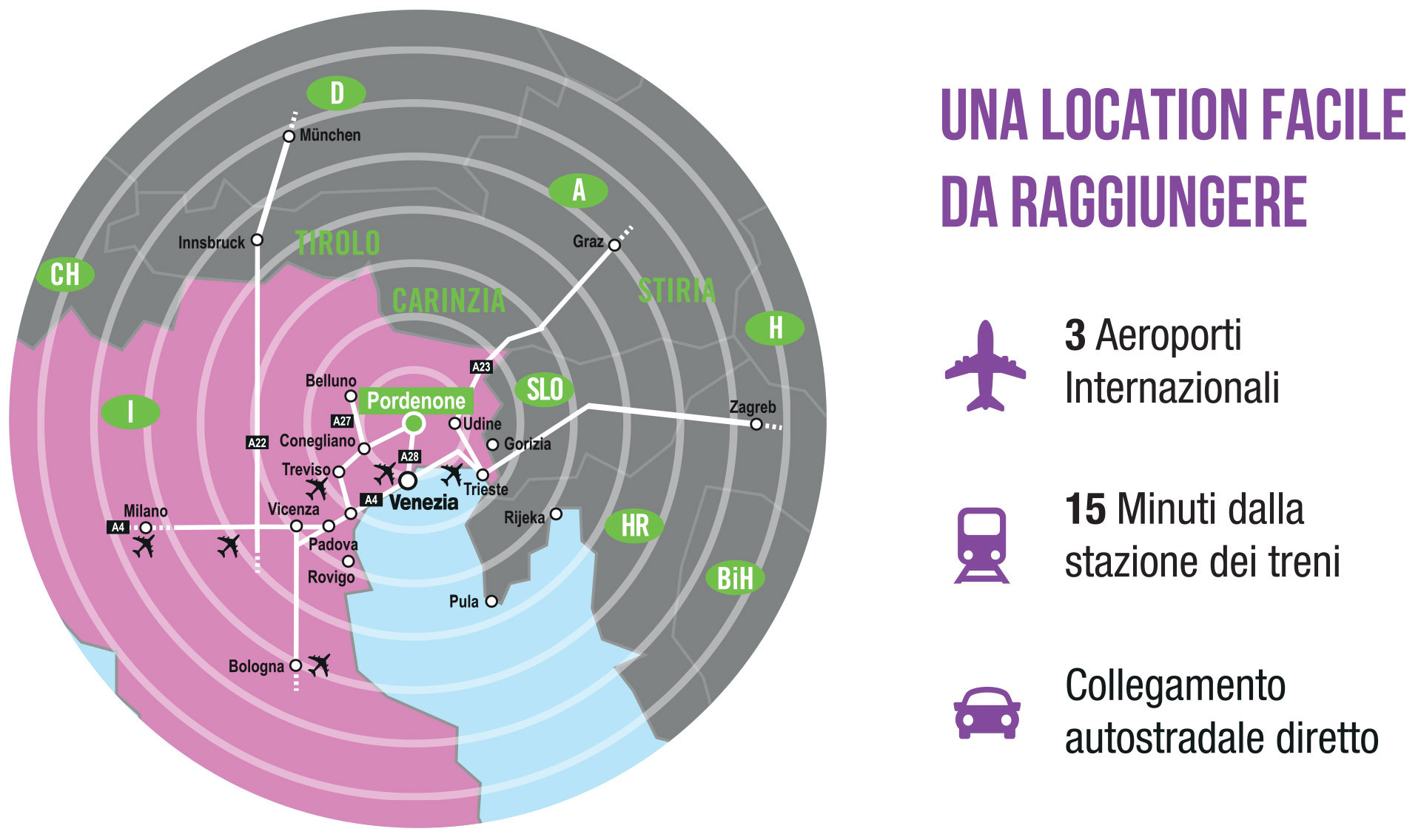 alto adriatico motori d'epoca - mappa pordenone fiere auto epoca - pordenone